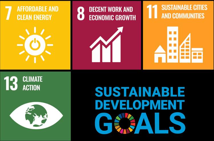 Sustainable development goals